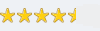 Webcam rating